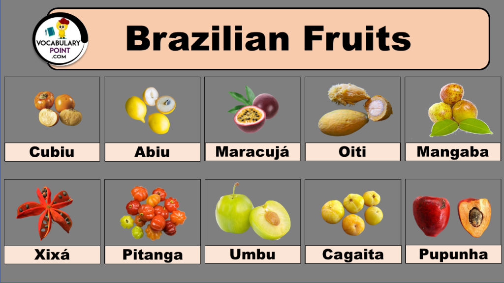 30 Famous Brazilian Fruits with Pictures - Vocabulary Point