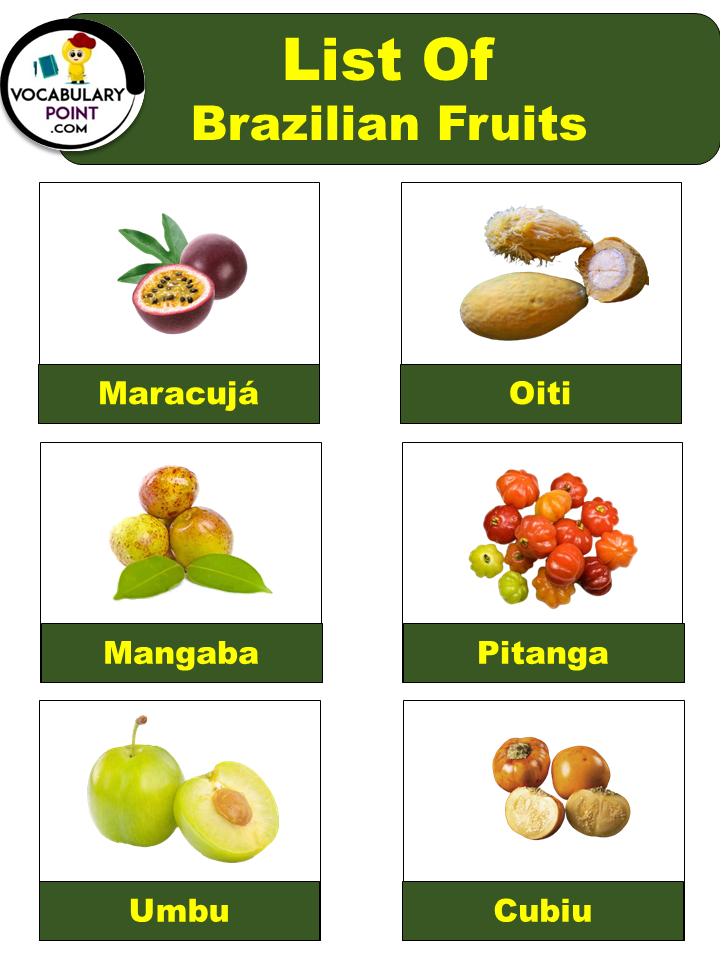 List Of Brazilian Fruits with Pictures