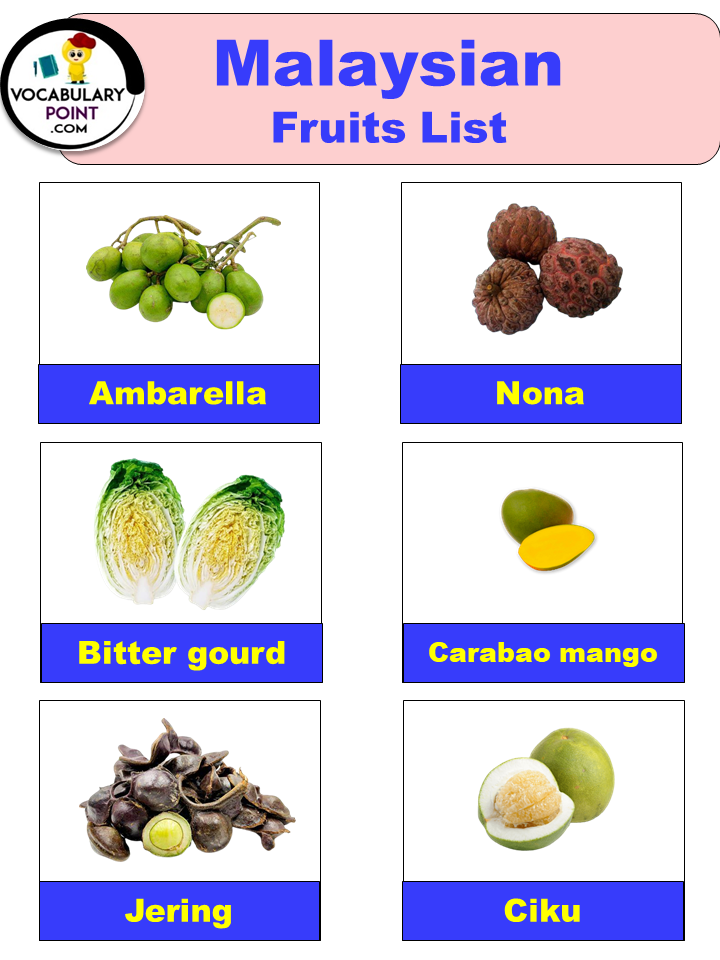 Malaysian Fruits List