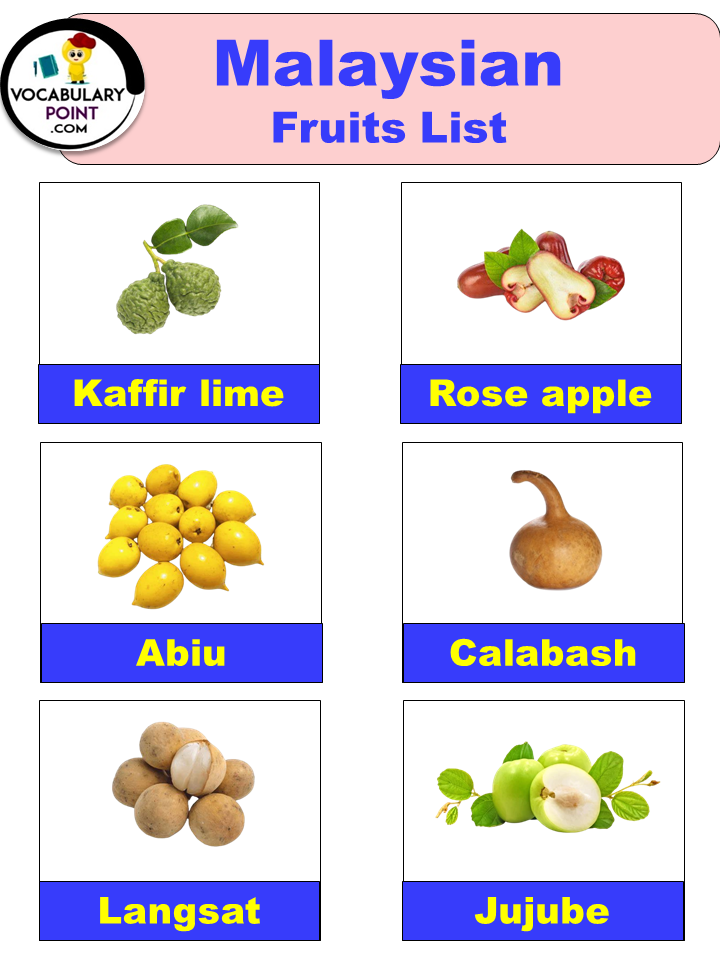 Malaysian Fruits Names With Their Benefits