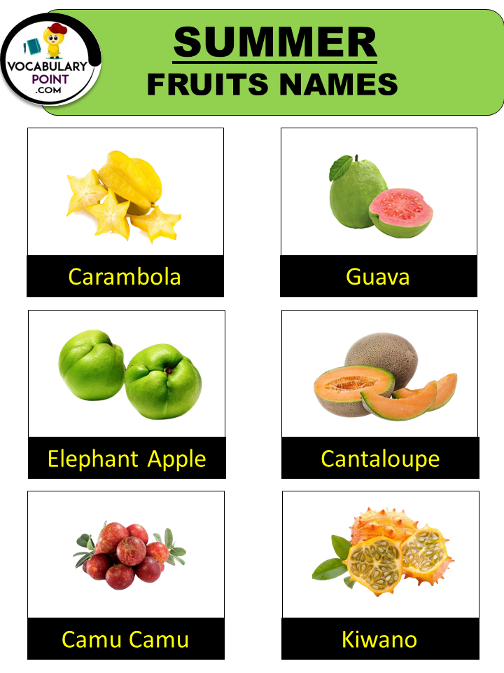Names Of Summer Fruits With Their Benefits