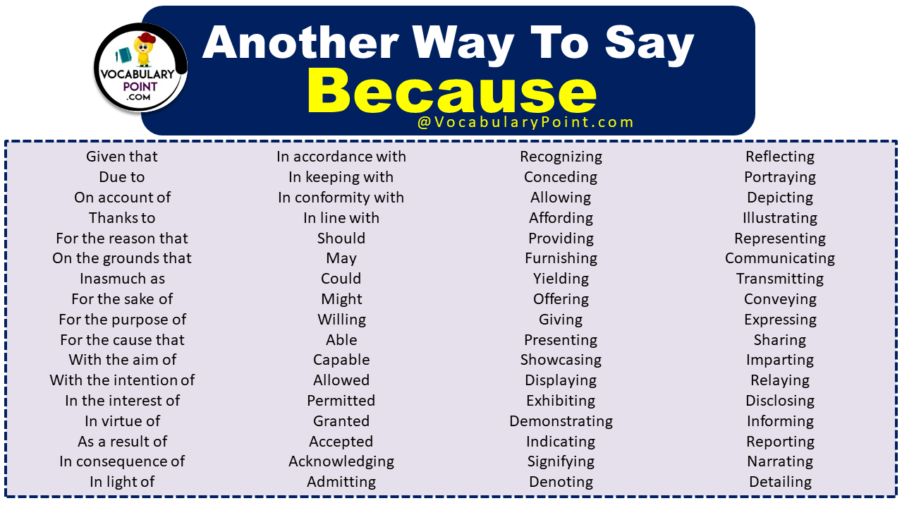 Other Ways To Say Because Vocabulary Point