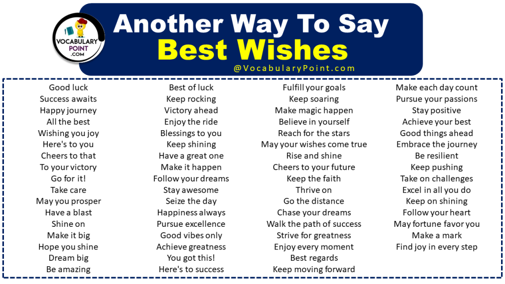 Other Ways To Say Best Wishes