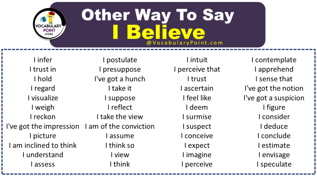 Other Ways To Say I Believe Vocabulary Point