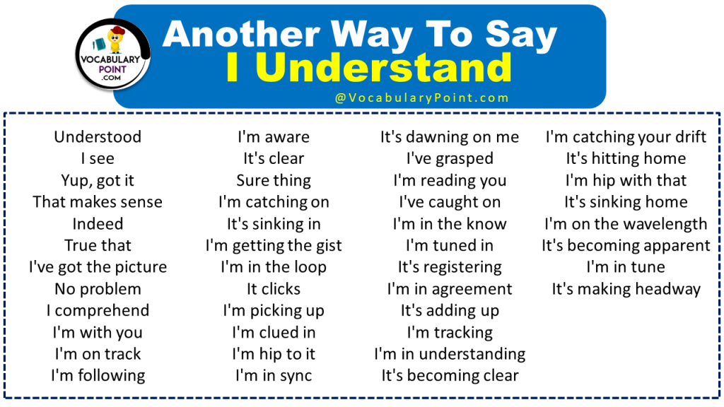 How To Say I Understand Nicely