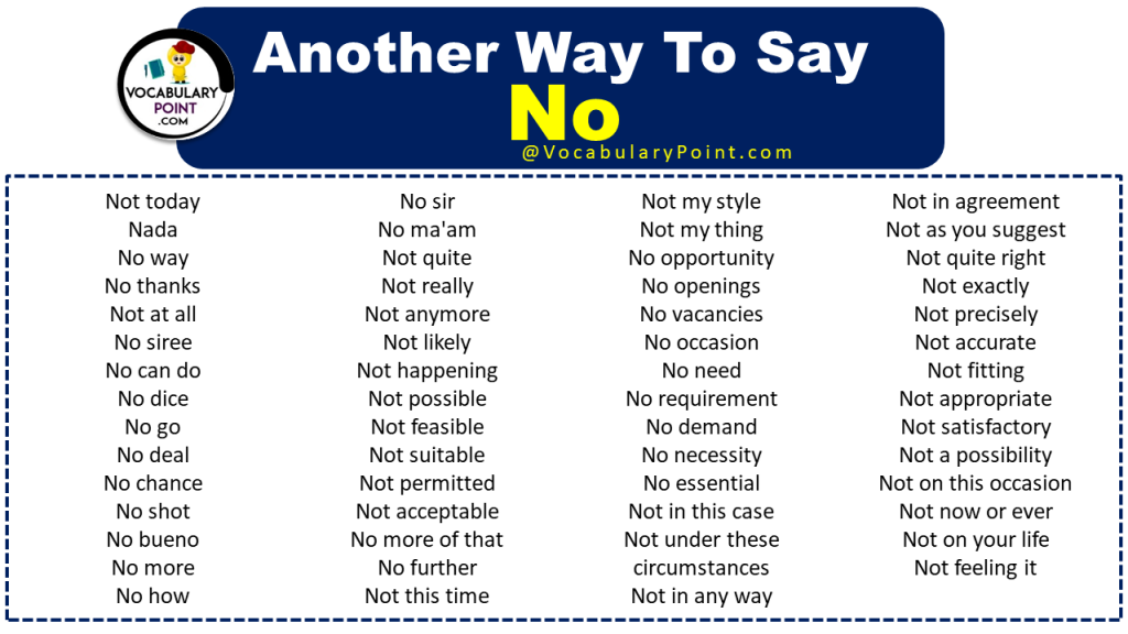 other-ways-to-say-no-vocabulary-point