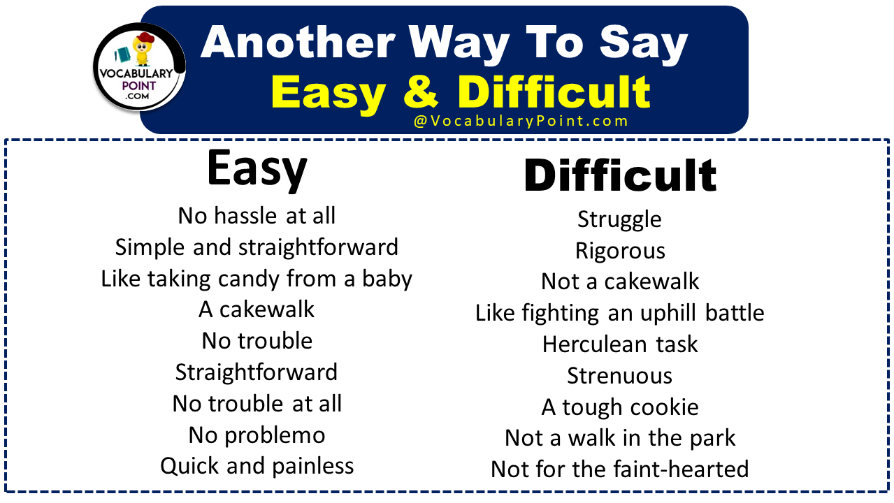 other-ways-to-say-something-is-easy-difficult-vocabulary-point