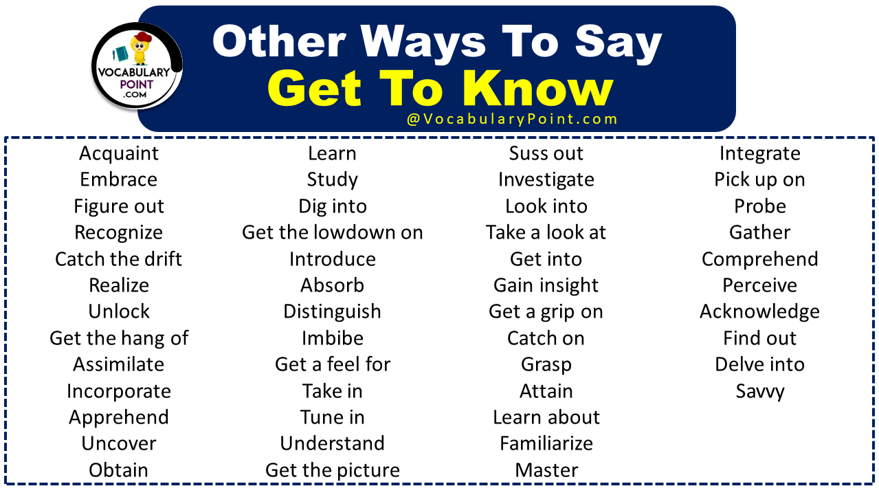 Other Ways To say Get To Know