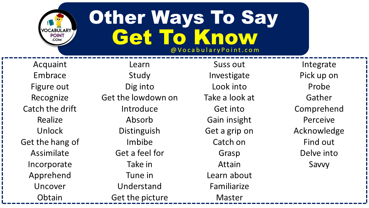 other-ways-to-say-get-to-know-vocabulary-point