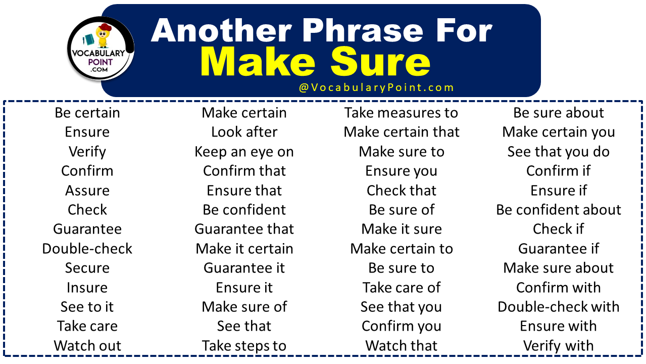 Other Ways To say Make Sure