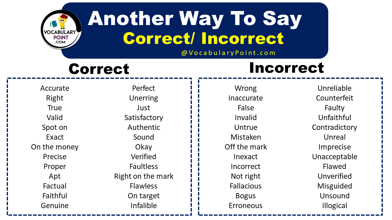 Other Ways To say Someone is Correct & Incorrect