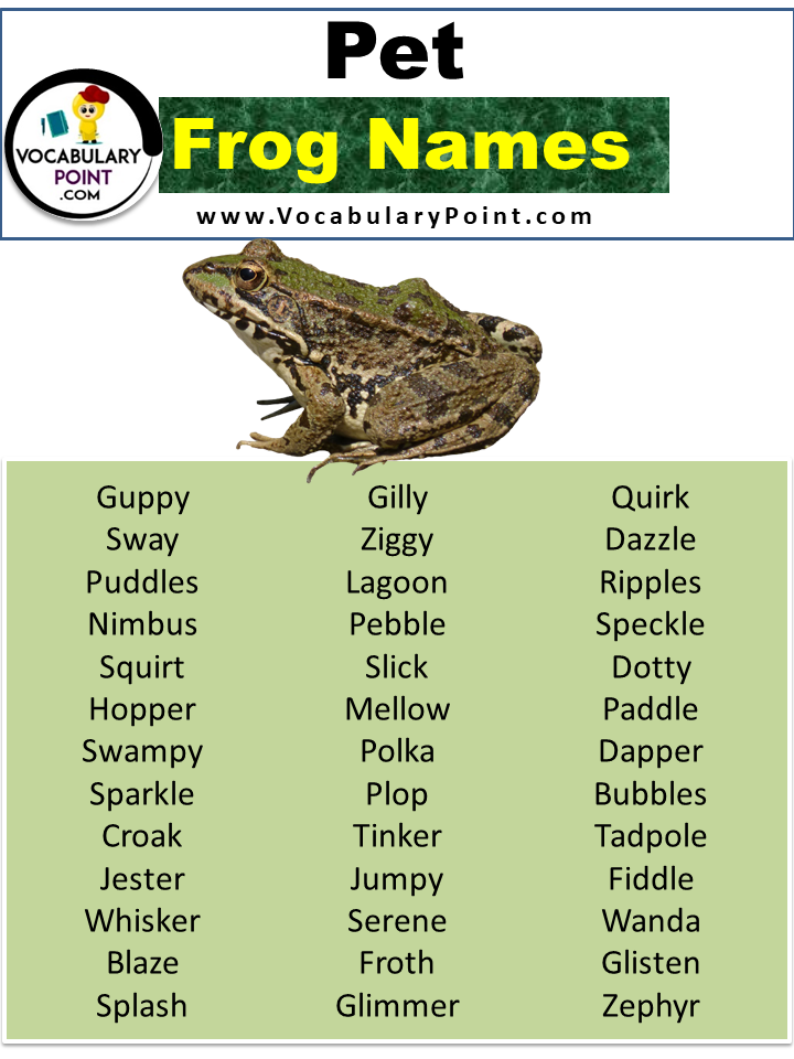 Pet Frog Names