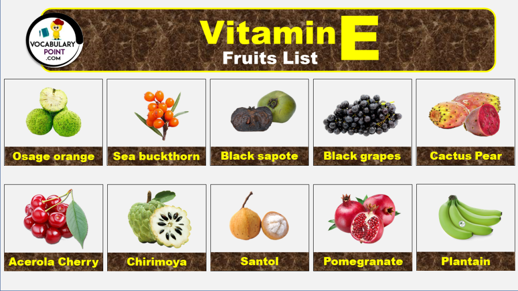 List Of Vitamin E Fruits List Of Vitamin E Fruits With Pictures Vocabulary Point