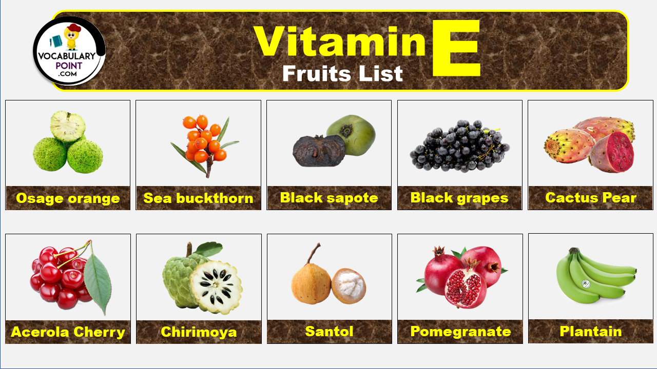 Vitamin E Fruits