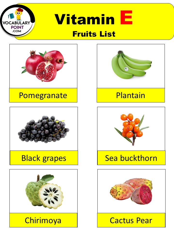 Vitamin E Fruits Name List