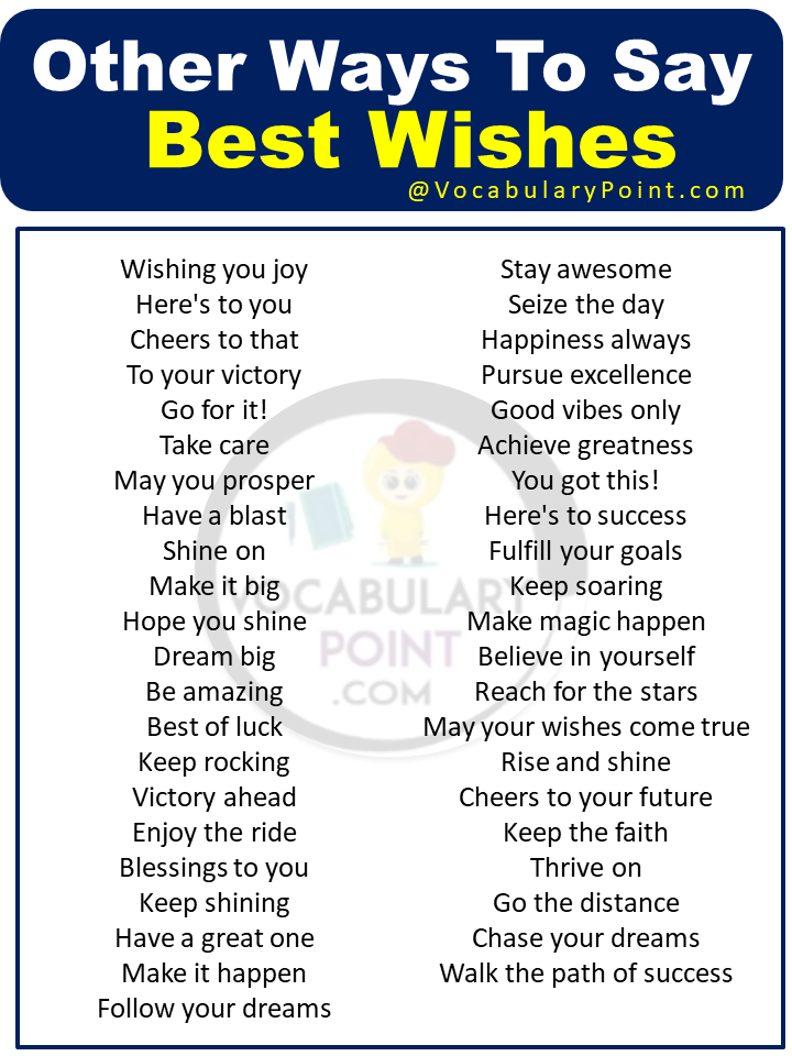 What does mean Best Wishes
