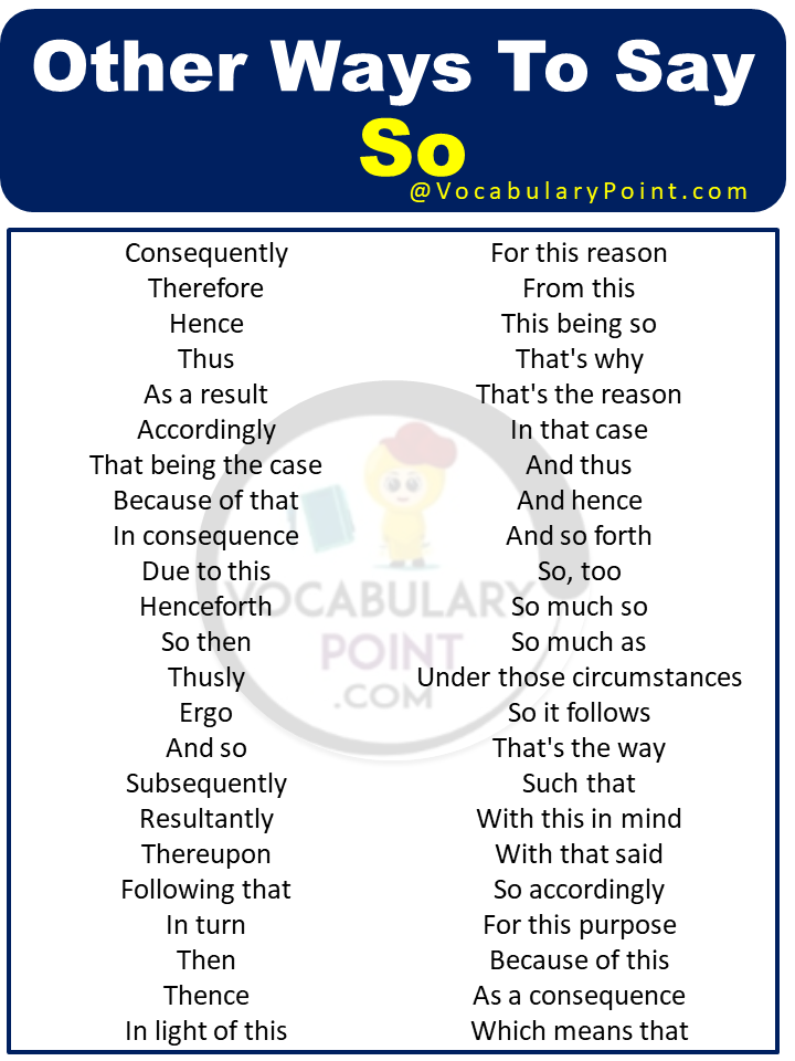 Other Ways To Say So - Vocabulary Point