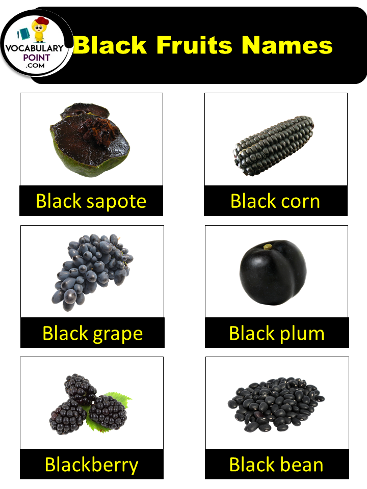 black fruits names in English