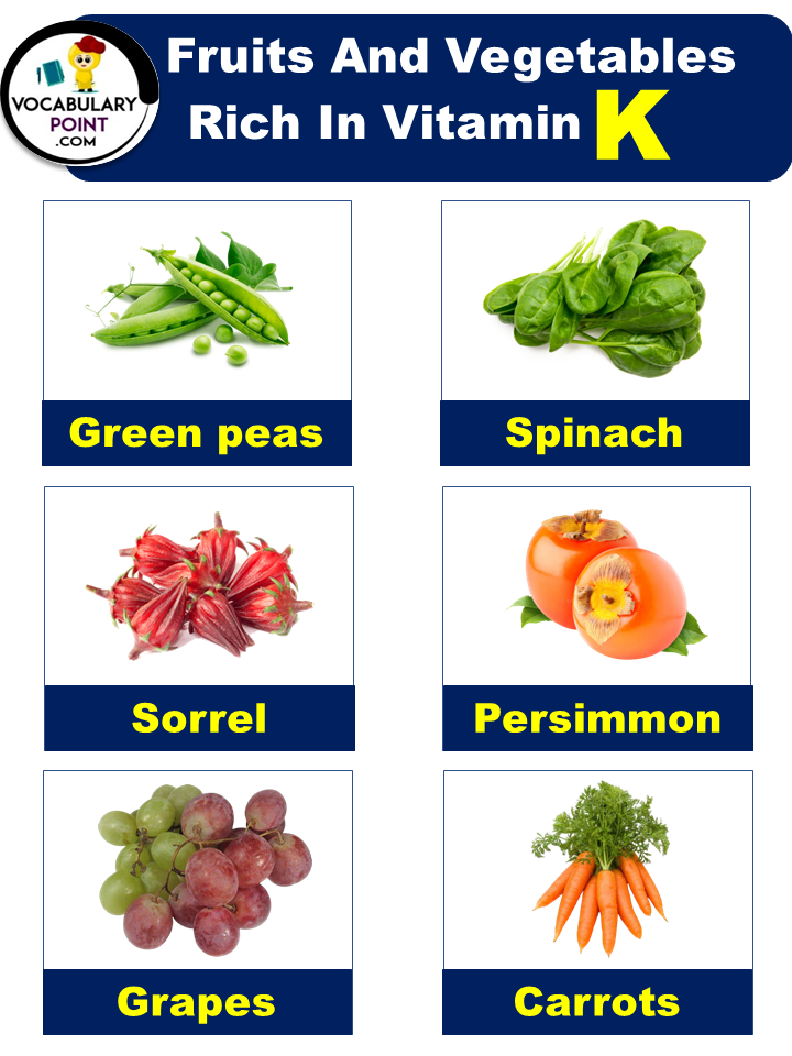 fruits and veggies high in vitamin k