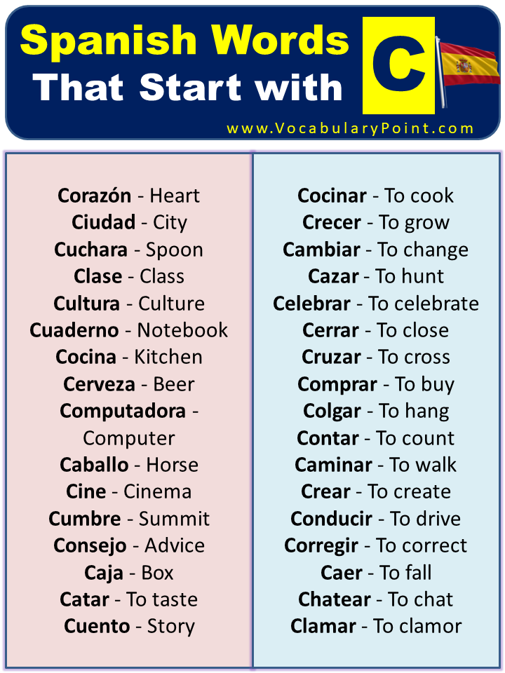 5 Letter Spanish words That Start with C (Noun, Adjectives, Verbs)