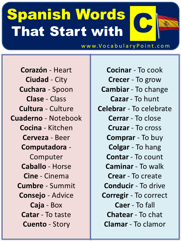 Spanish Words That Start With C Nouns Verbs Adjectives 