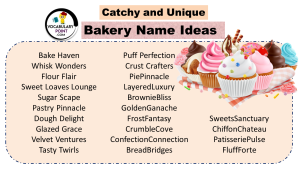 180+Best Bakery Name Ideas (Cute, Creative and Unique) - Vocabulary Point