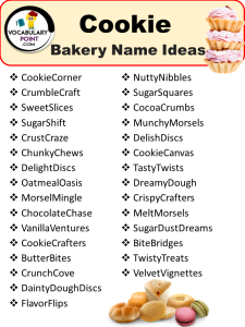 180+Best Bakery Name Ideas (Cute, Creative and Unique) - Vocabulary Point