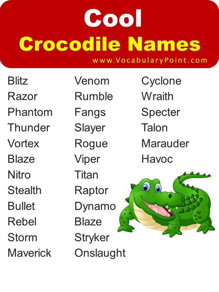 250+ Famous Crocodile Names (Funny, Male & Female) - Vocabulary Point