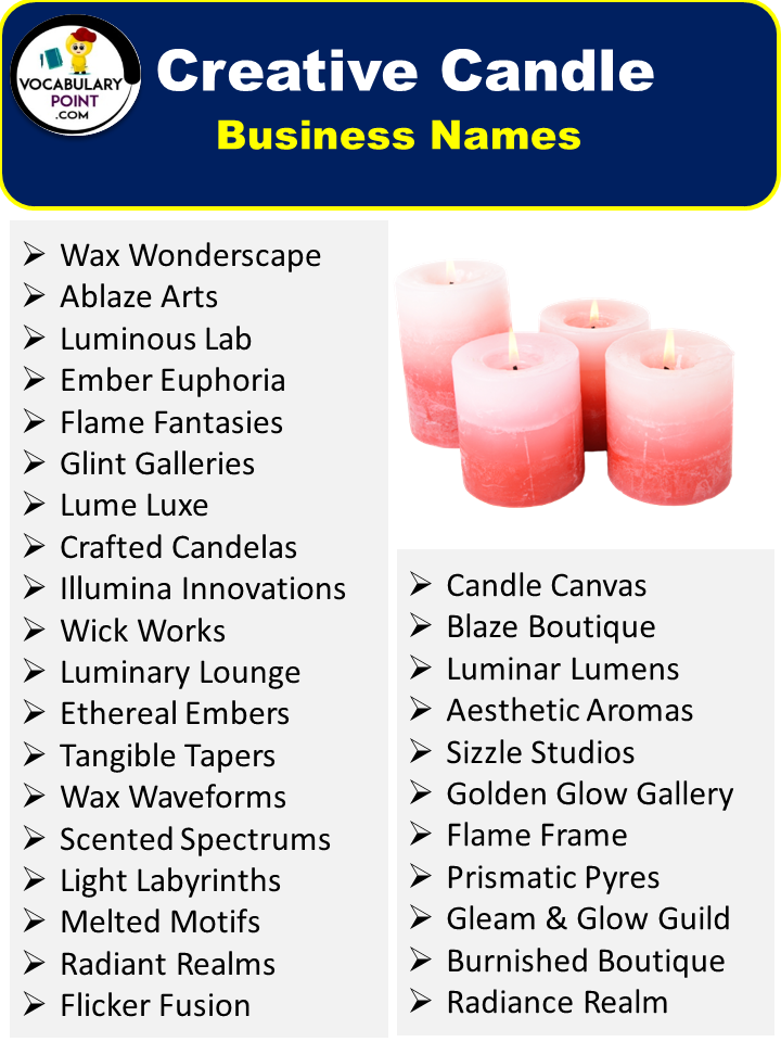 200 Best Candle Business Names (Creative, Funny & Modern) Vocabulary Point