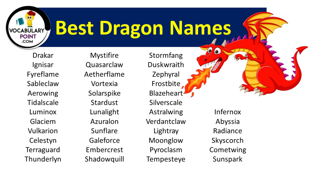 dragon-names-black-male-female-name-ideas-vocabulary-point