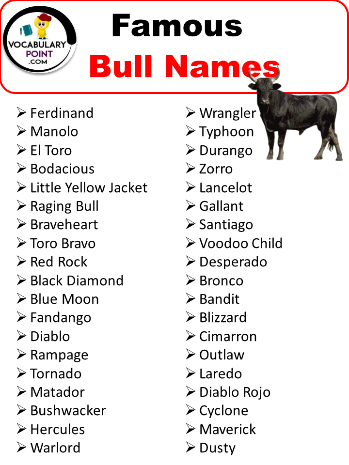 Famous Bull Names