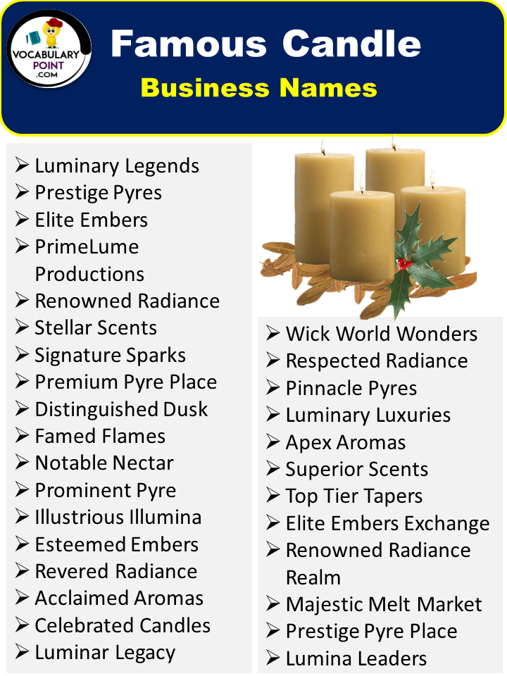 Famous Candle Business Names