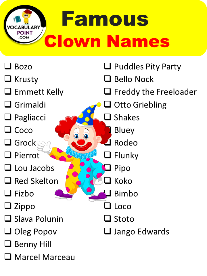 Famous Clown Names