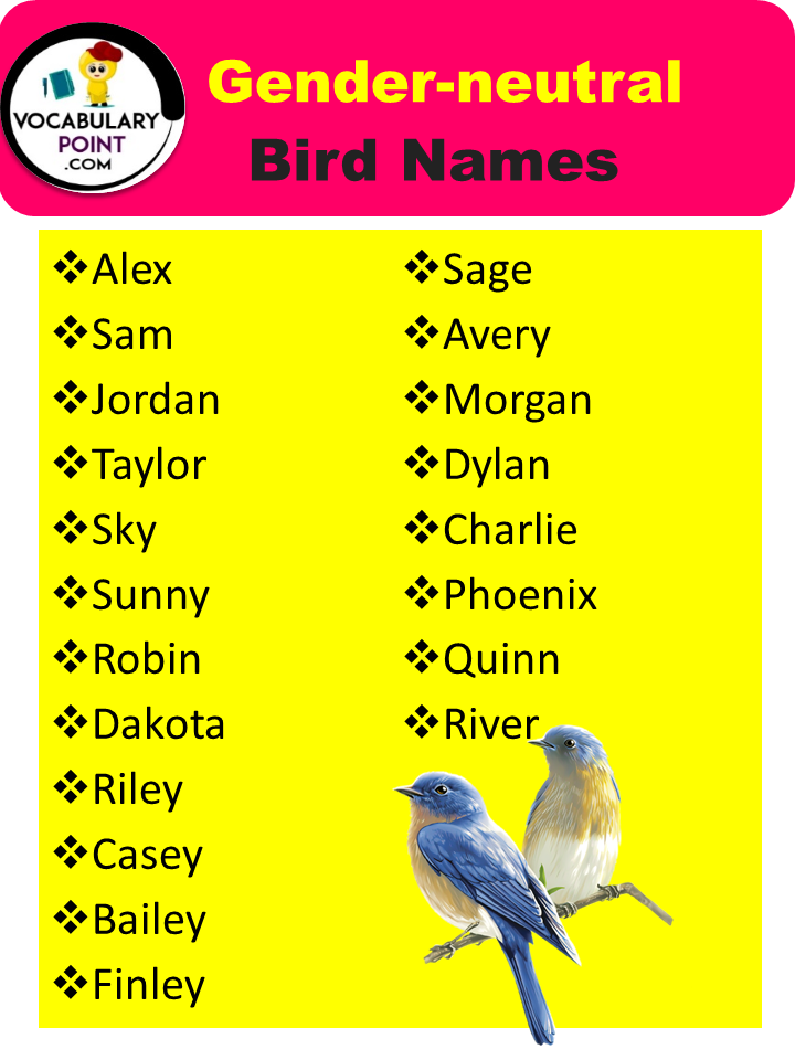Gender neutral Bird Names