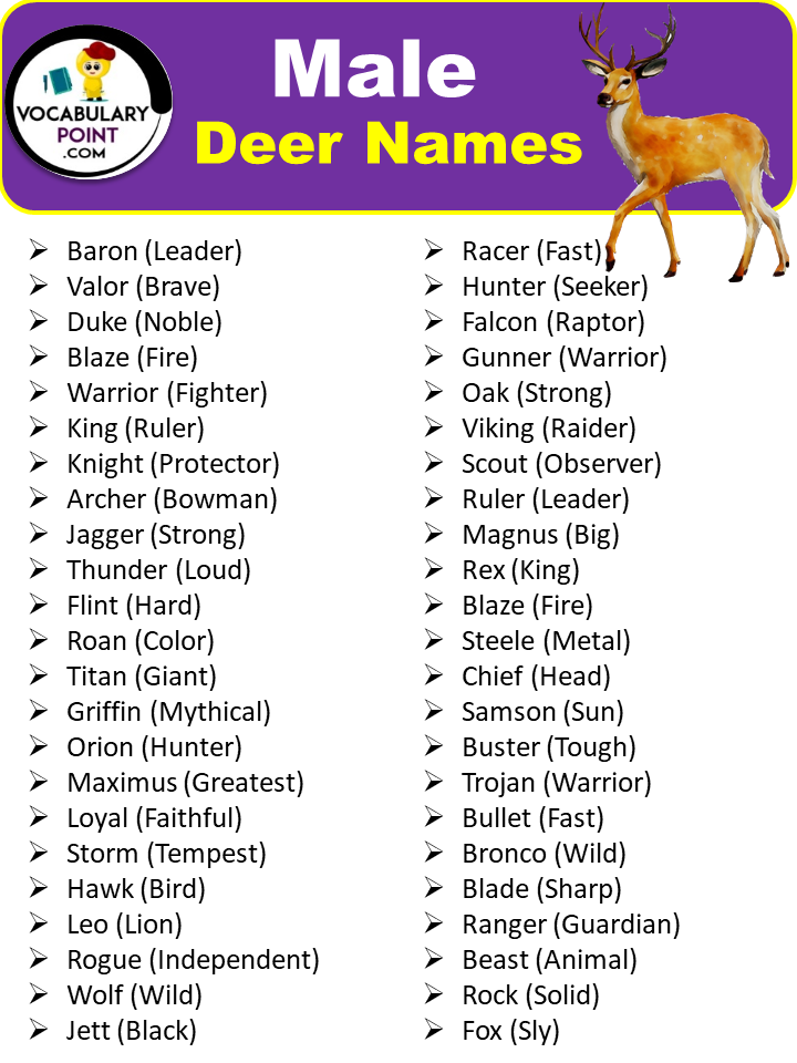 Male Deer Names