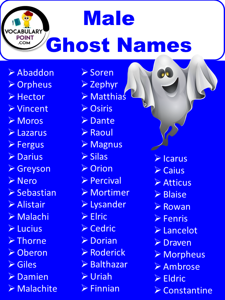 Male Ghost Names