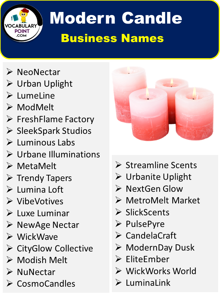 Modern Candle Business Names