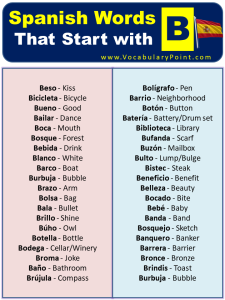 Spanish Words That Start With B (Nouns, Verbs And Adjectives ...