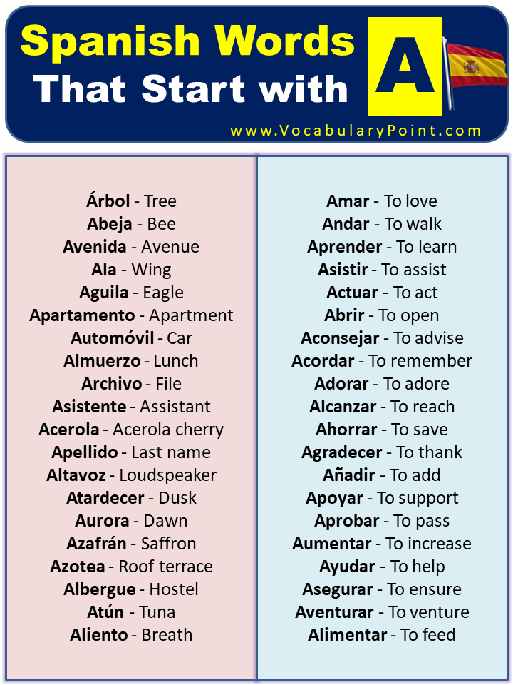 Spanish Verbs That Start With A