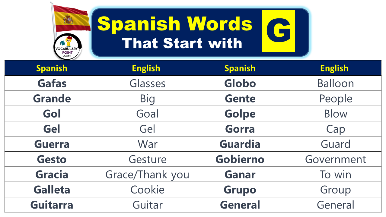 Spanish Words That Start With G
