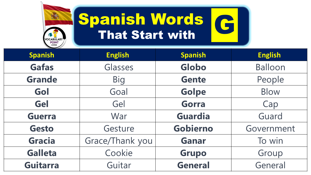 200 Spanish Words That Start With G Vocabulary Point