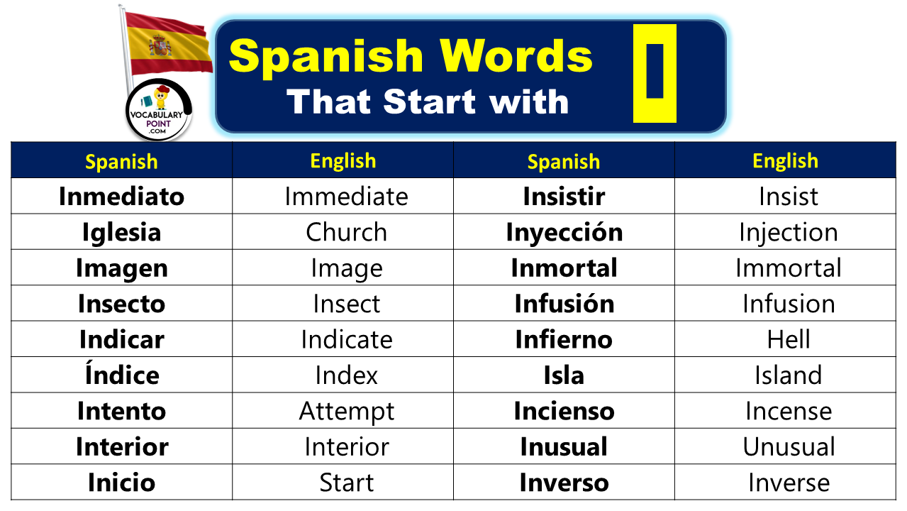 150+ Spanish Words That Start With I - Vocabulary Point
