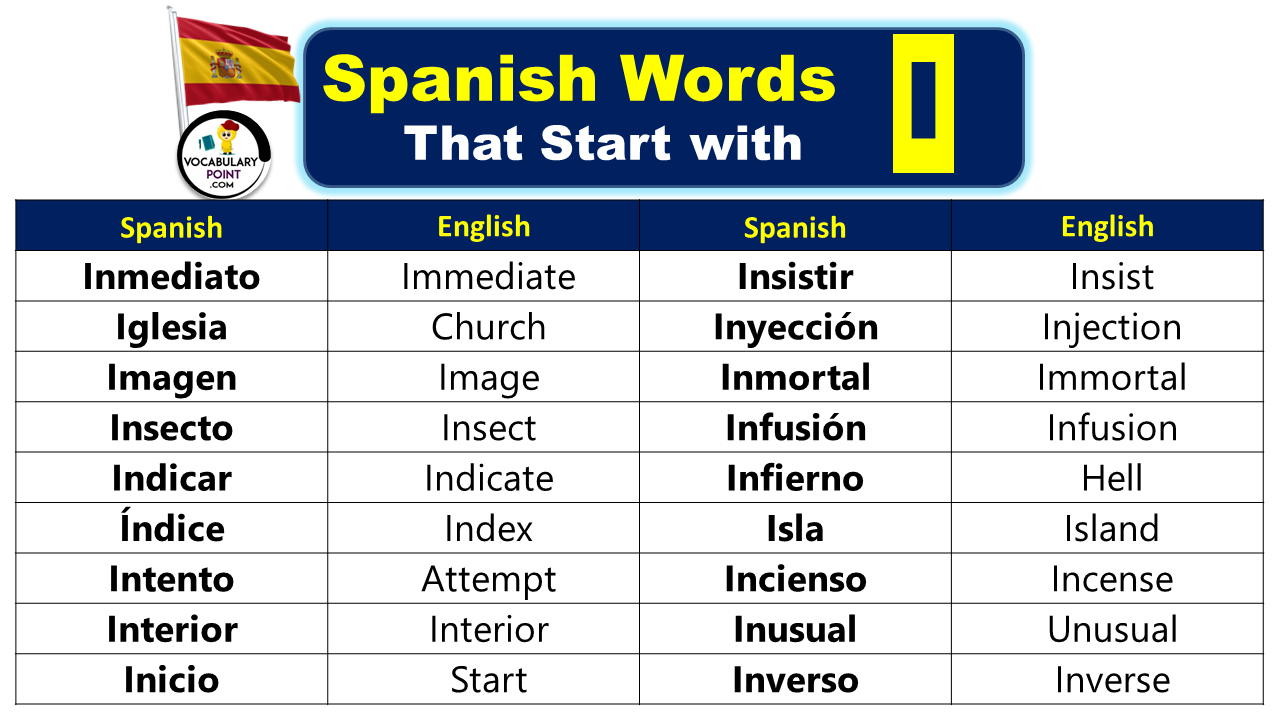 150 Spanish Words That Start With I Vocabulary Point