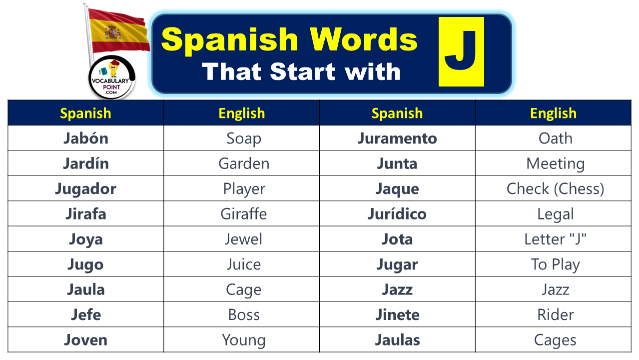200 + Spanish Words That Start With J (Nouns, Verbs & Adjectives ...