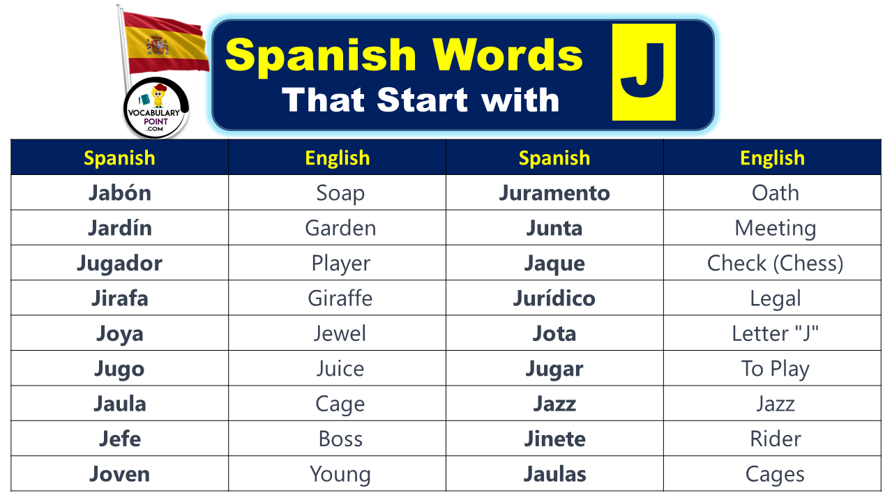  200 Spanish Words That Start With J Nouns Verbs Adjectives 