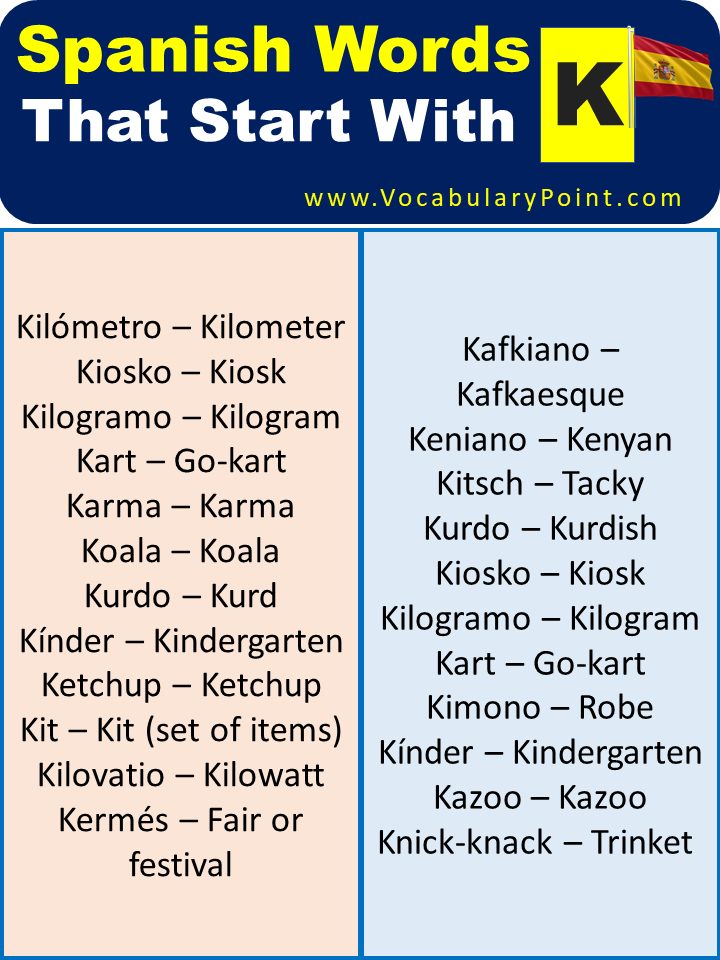 Spanish Words That Start With K