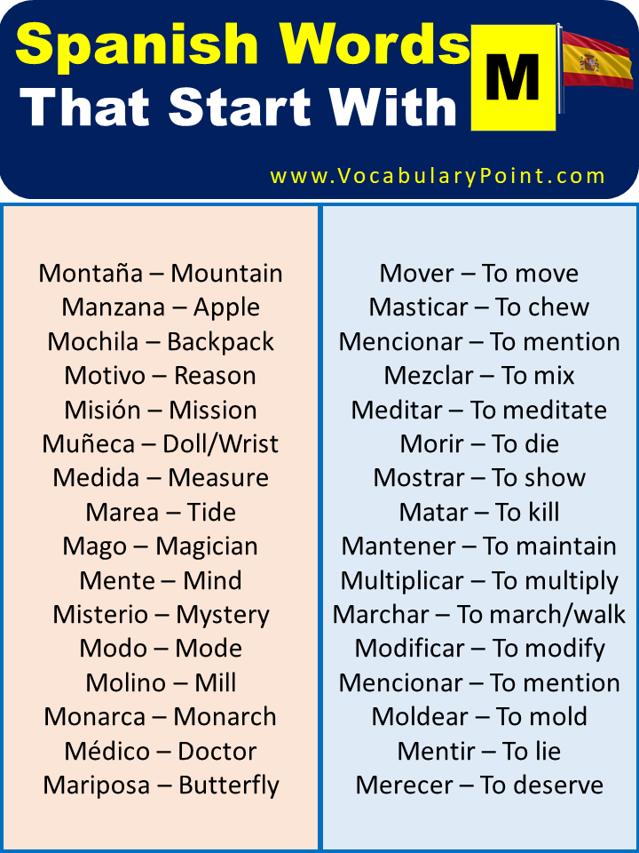 Spanish Words That Start With M