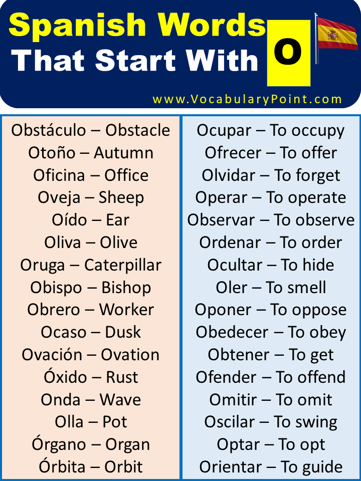 200 Spanish Words That Start With O Vocabulary Point