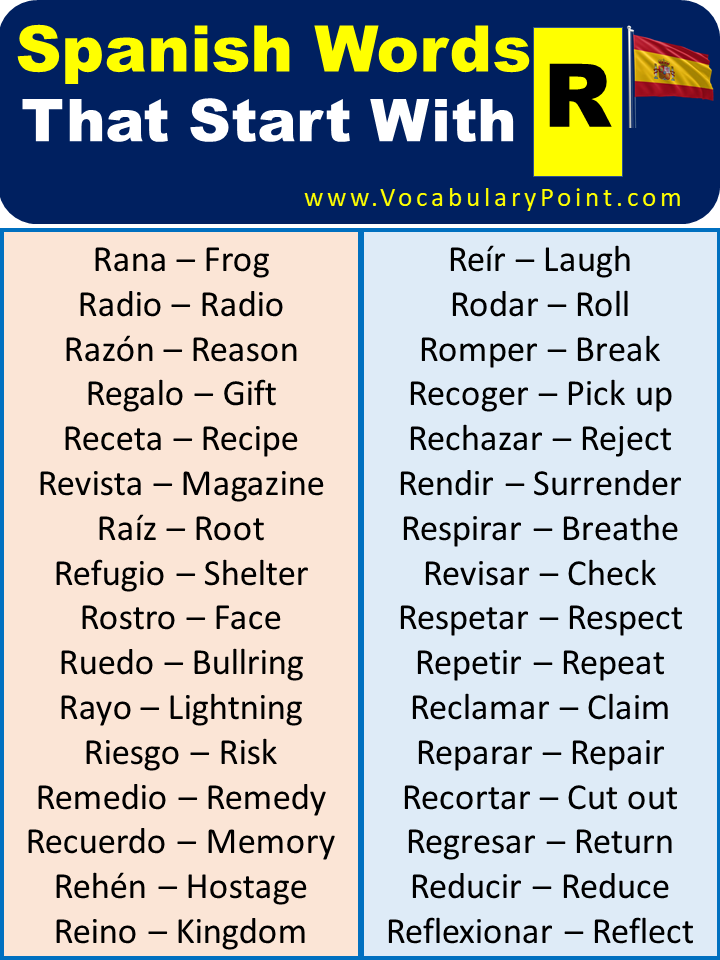 250 Spanish Words That Start With R Vocabulary Point