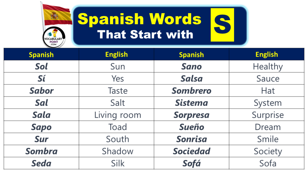 400-spanish-words-that-start-with-s-nouns-verbs-adjectives